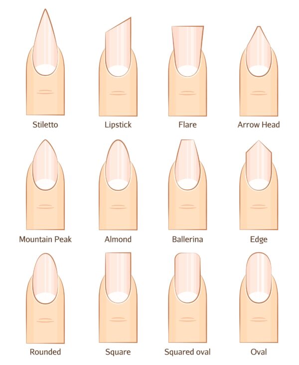 almond nail shapes
